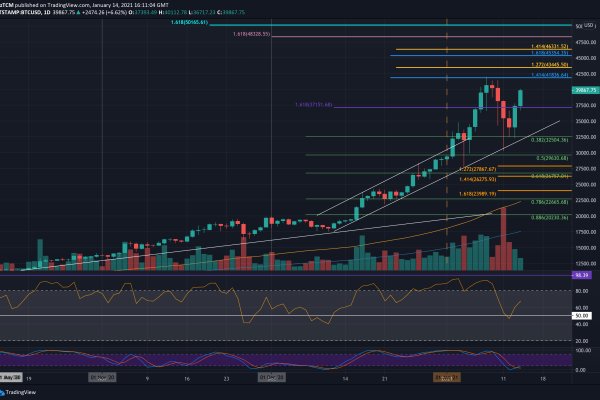 Kraken официальная ссылка