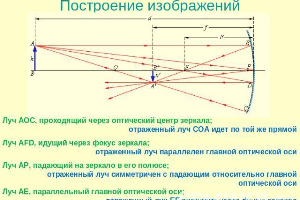 Найти зеркало кракена